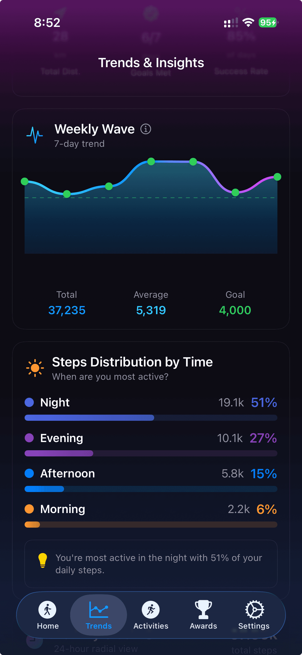 Steply App